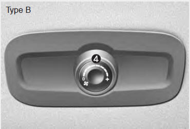 Commande de climatisation