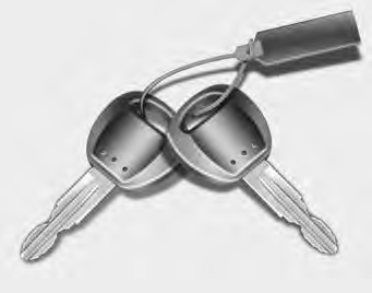 Le numéro de code de clé est estampillé