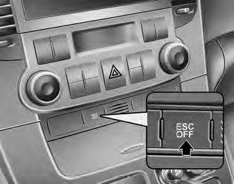 L'emplacement du bouton de ESC off