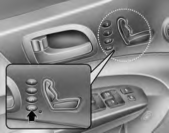 Quand le bouton auto est engagé (la