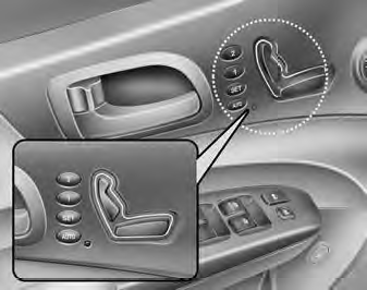 Un système de mémorisation de la