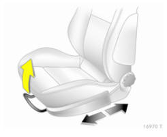 Opel Zafira. Position du siège