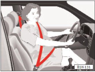 Fermeture des ceintures automatiques trois points