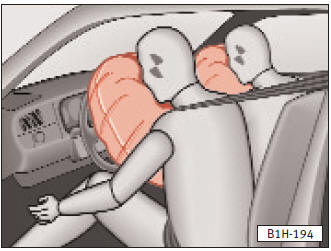 Airbag de sécurité frontal
