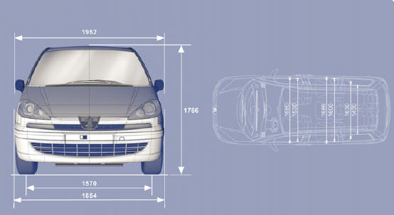 Ford S-Max. Clignotants