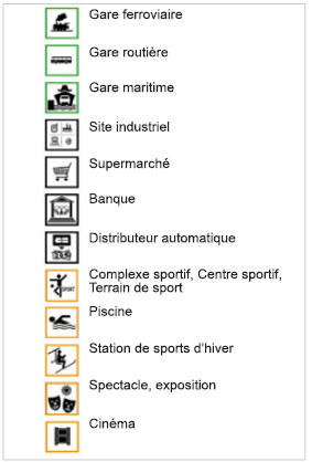 Ford S-Max. Réchauffage rapide de l'habitacle