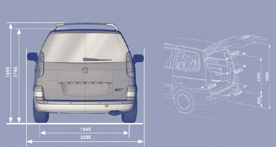 Ford S-Max. Structure du menu