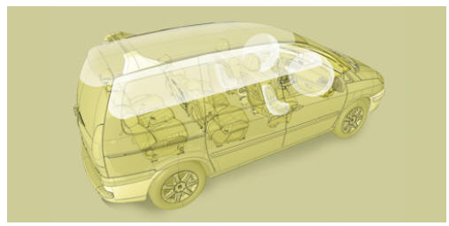 Ford S-Max. Ouverture globale