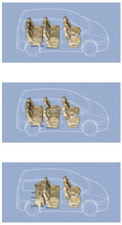 Ford S-Max. Rehausseur (groupe 3)