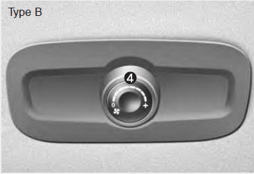 Commande de climatisation