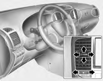 Bouches d'air au combiné d'instruments