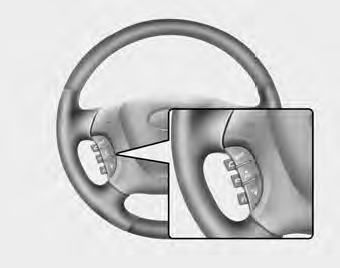 Les commandes installées sur le volant