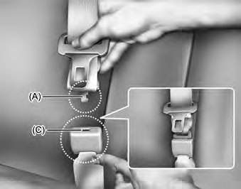 Pour boucler la ceinture ventrale arrière