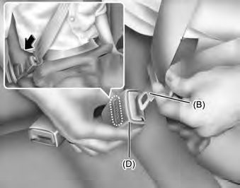 Pour boucler la ceinture ventrale arrière