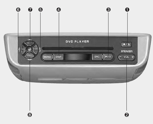 Fonctionnement du mode audio (selon l'équipment)