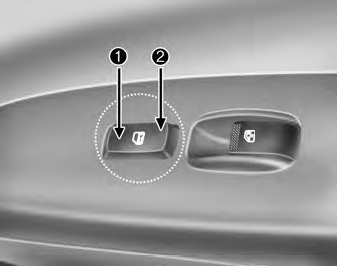 Porte du passager (selon l'équipement)