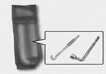 Le cric, la poignée du cric et la clé à