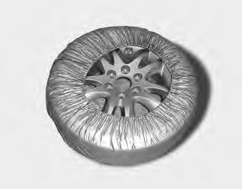 Rangement d'un pneu à plat à l'intérieur du véhicule :