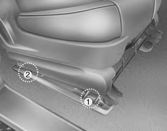 Tapis De Coffre + Dossier Siège Arrière Pour Kia Carnival 2022-2025 - NEUF