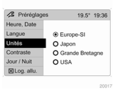 Opel Zafira. Réglage des unités de mesure