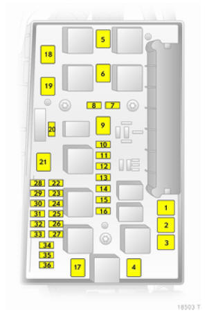 Opel Zafira: Boîte à fusibles du compartiment moteur ... vauxhall zafira b fuse box 