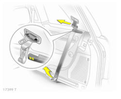 Opel Zafira. Ceintures de sécurité détachables de la troisième rangée