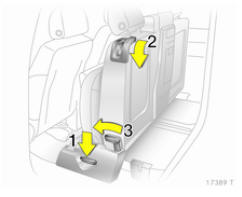 Opel Zafira. Rabattement de la banquette et coulissement vers l'avant