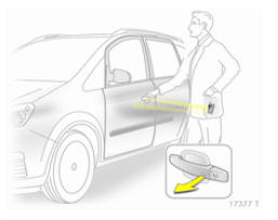 Opel Zafira. Clé électronique