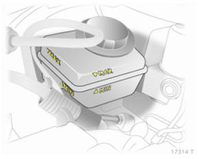 Opel Zafira. Liquide de frein