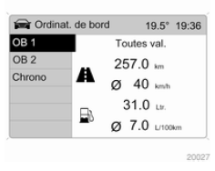 Opel Zafira. Ordinateur de bord