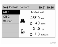 Opel Zafira. Consommation instantanee