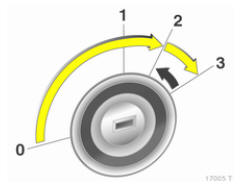 Opel Zafira. Démarrage avec la serrure de contact