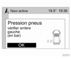 Opel Zafira. Pression des pneus