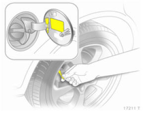 Opel Zafira. Pression des pneus 