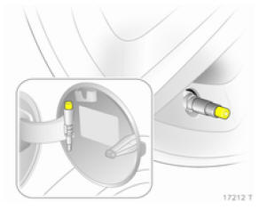Opel Zafira. Pression des pneus