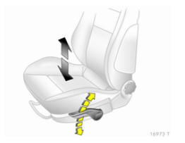 Opel Zafira. Hauteur de siège