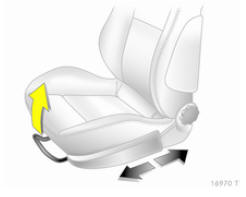 Opel Zafira. Position du siège