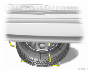 Opel Zafira. Roue de secours