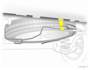 Opel Zafira. Roue de secours