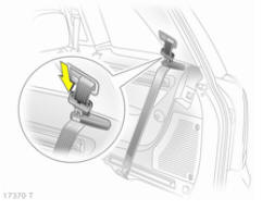 Opel Zafira. Redresser les sièges