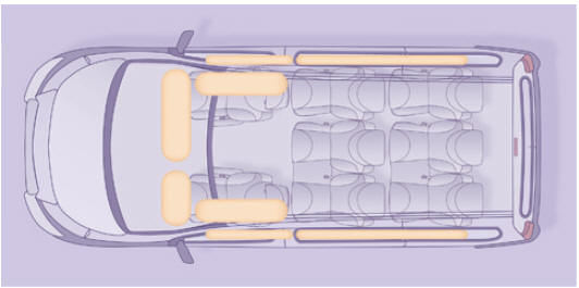 Peugeot Expert Tepee. Airbags