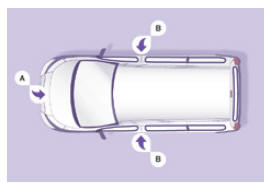 Peugeot Expert Tepee. Zones de détection de choc