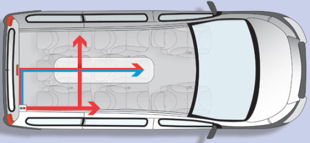 Peugeot Expert Tepee. Ventiler à l'arrière