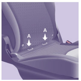Peugeot partner discount tepee isofix