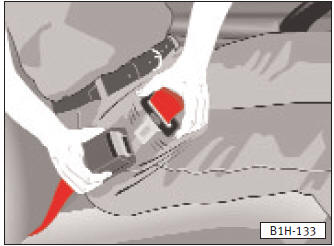 Ceinture sous-abdominale deux points à enrouleur automatique