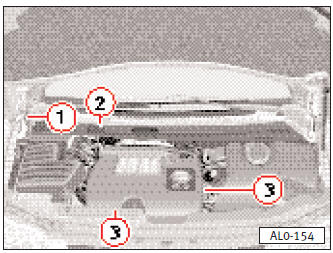 Donées d'identification du véhicule