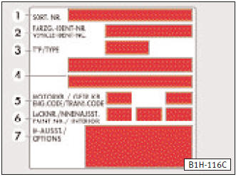 Donées d'identification du véhicule