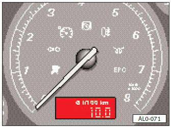 Indicateur multifonctions