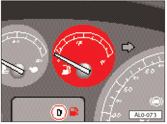 Niveau de carburant 