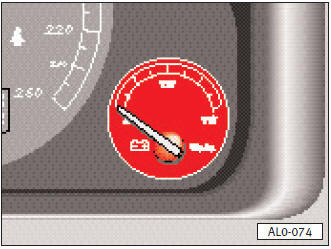 Compteur de vitesse